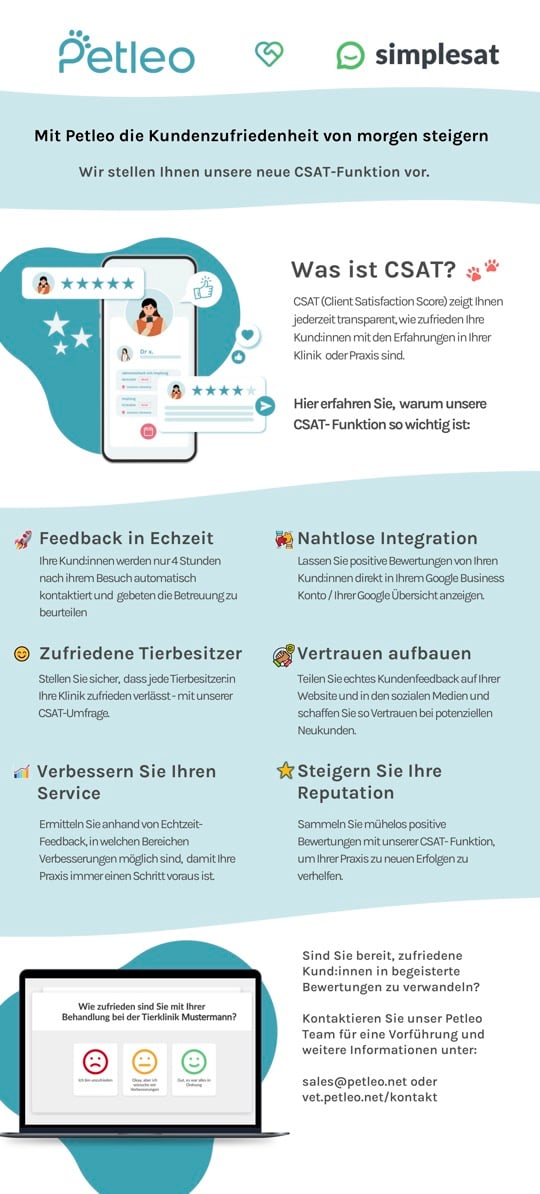 Petleo_10_2023_CSAT_One Pager (1)